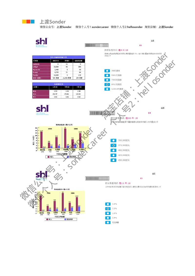 3-20160524-KPMG_11、SH-1汇总_11、SH-1汇总_按年份分类_2016年新题