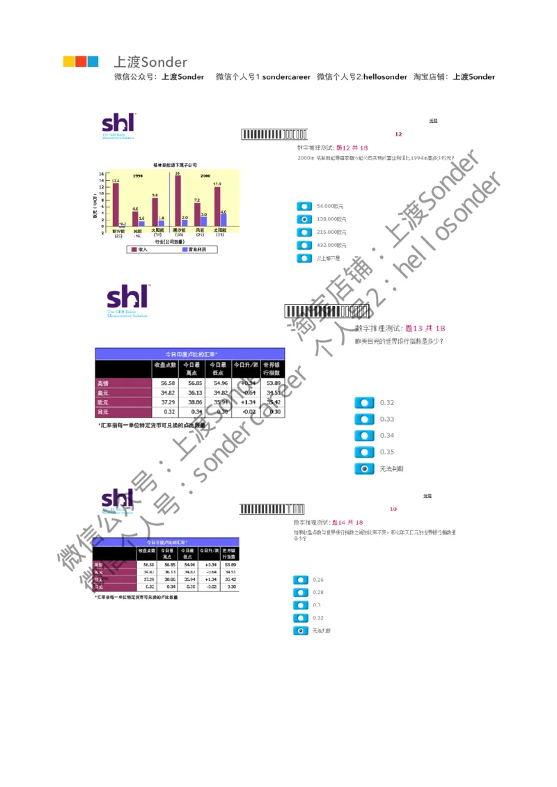 3-20160524-KPMG_11、SH-1汇总_11、SH-1汇总_按年份分类_2016年新题