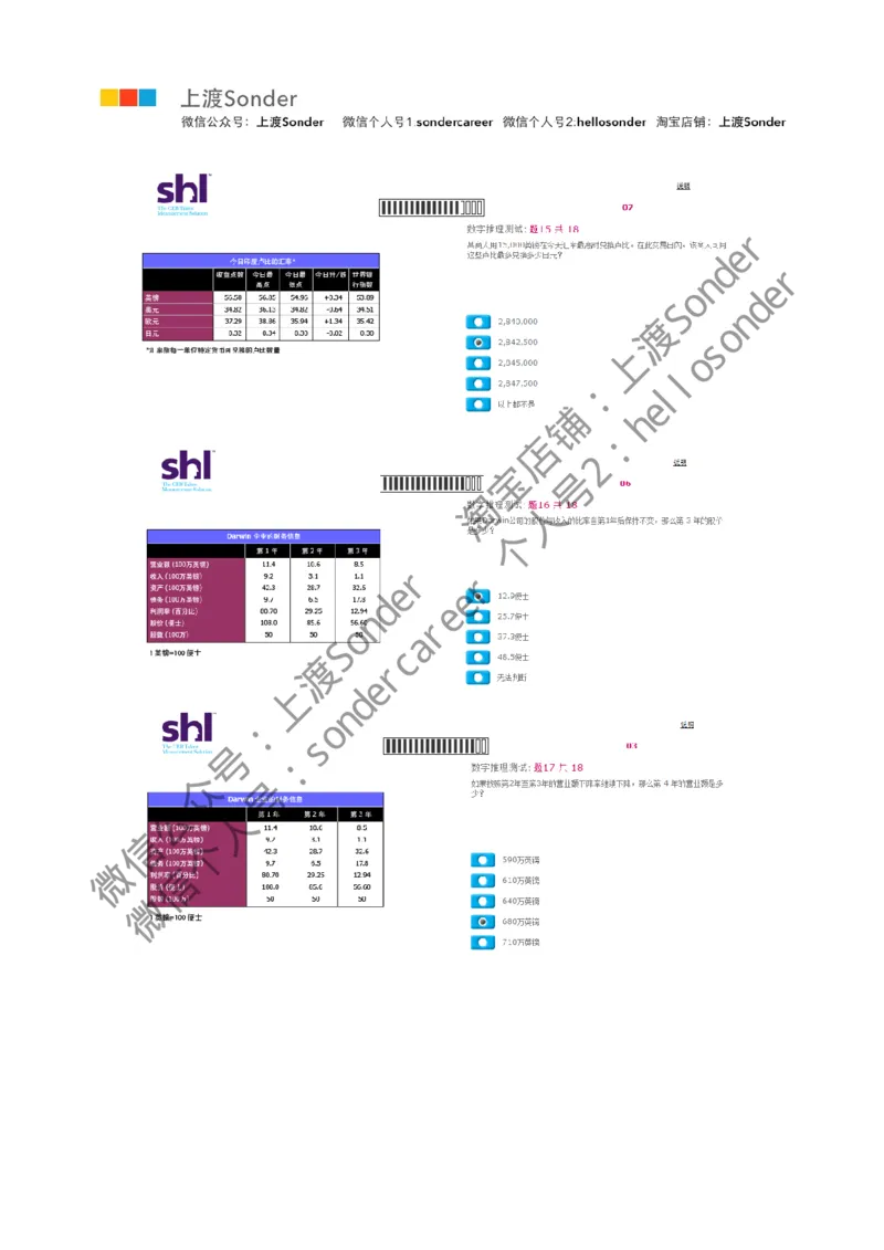 3-20160524-KPMG_11、SH-1汇总_11、SH-1汇总_按年份分类_2016年新题