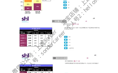 3-20160524-KPMG_11、SH-1汇总_11、SH-1汇总_按年份分类_2016年新题