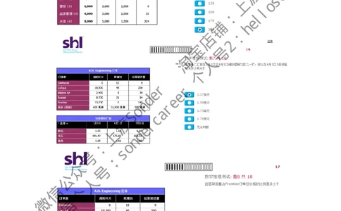 3-20160524-KPMG_11、SH-1汇总_11、SH-1汇总_按年份分类_2016年新题