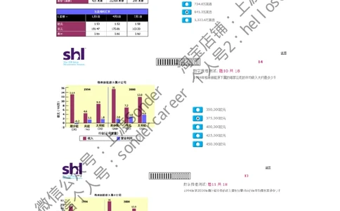 3-20160524-KPMG_11、SH-1汇总_11、SH-1汇总_按年份分类_2016年新题