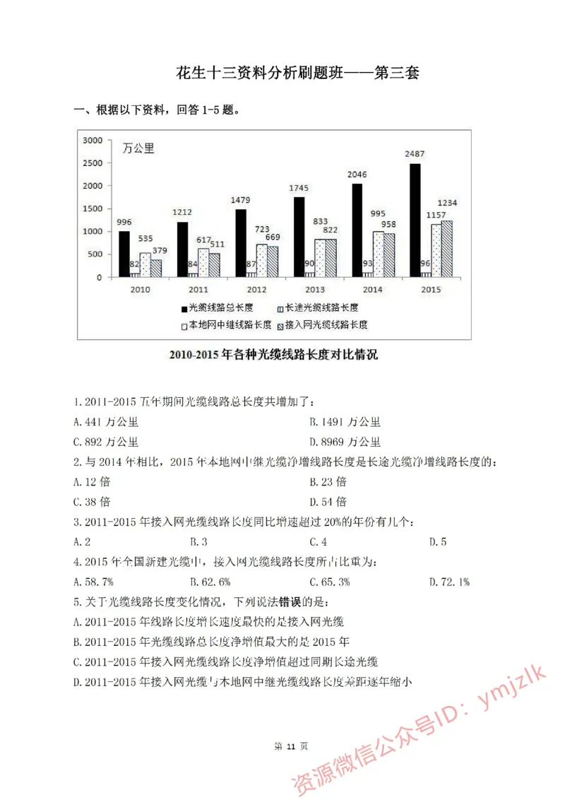 花生十三资料分析刷题班&mdash;&mdash;题目_2026考公资料_花生十三合集_（98）黑白画风精炼版2021花生十三_2021花生资料分析刷题班_讲义