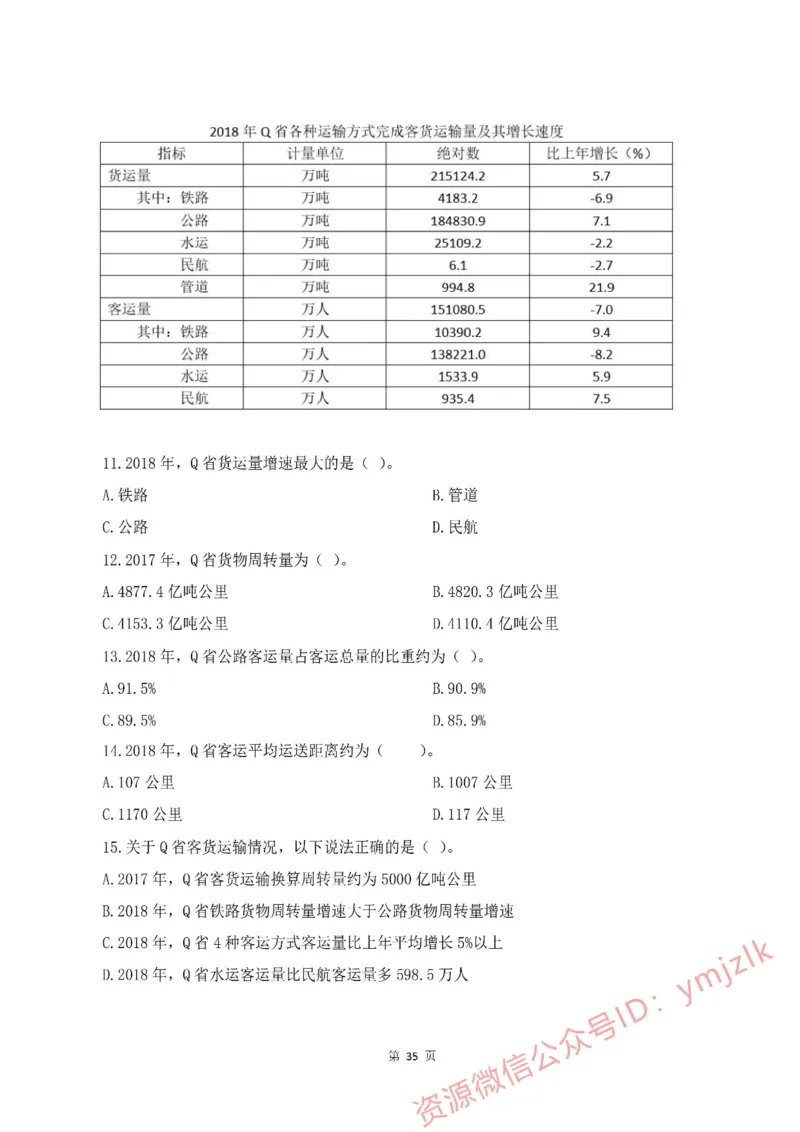 花生十三资料分析刷题班&mdash;&mdash;题目_2026考公资料_花生十三合集_（98）黑白画风精炼版2021花生十三_2021花生资料分析刷题班_讲义