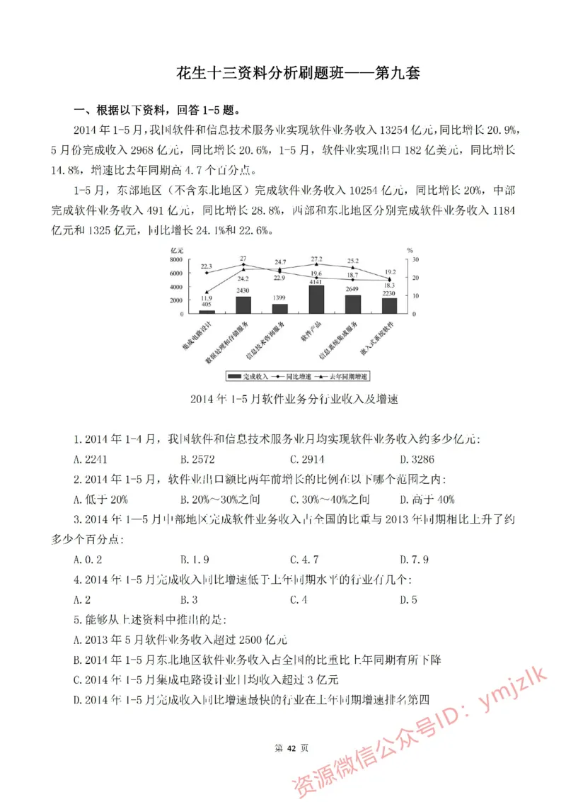 花生十三资料分析刷题班&mdash;&mdash;题目_2026考公资料_花生十三合集_（98）黑白画风精炼版2021花生十三_2021花生资料分析刷题班_讲义