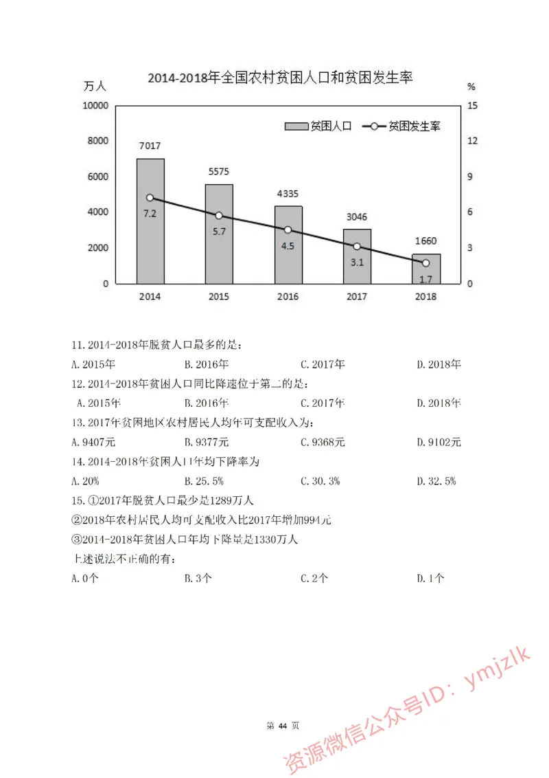 花生十三资料分析刷题班&mdash;&mdash;题目_2026考公资料_花生十三合集_（98）黑白画风精炼版2021花生十三_2021花生资料分析刷题班_讲义