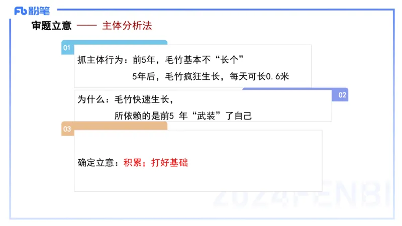 历年珍题2-2023上（小学）-包展羽_4-教培资料-26年最新资料-同步更新_小学教资_022025上FB小学系统班_0125上-综合素质_4.历年珍题_讲义