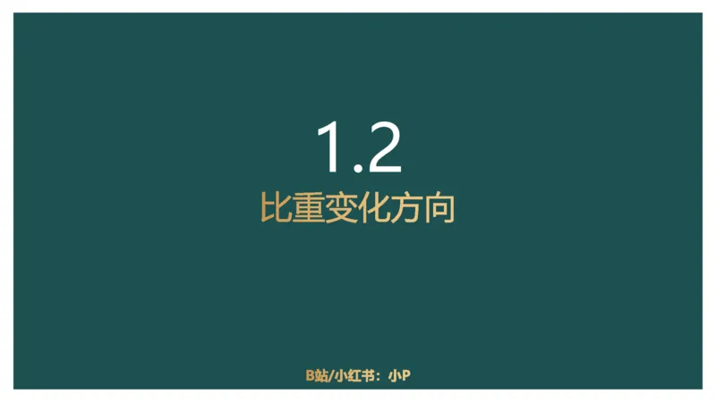 5.比重关系_2026考公资料_（12）小p公考_2025合集_行测小p公考（P神）公众号：上岸总站_资料分析_讲义_8.2资料分析第五讲-比重关系