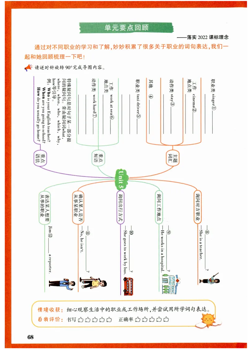 六年级英语上册人教PEP版《小白鸥情境题》_2026万唯系列预习复习_2026版小学《万唯小白鸥情景题》3-6年级上册（数学、英语）（人教）_2026小白鸥人教英语思维情景题3-6上