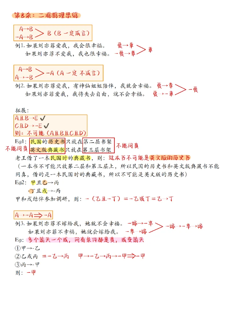 章晓铭丨26逻辑判断22杀笔记_2026考公资料_（28）上岸村合集（司马、章晓铭、王永恒、天晓、忠政、丁旭等）_判断2026章晓铭逻辑22杀（公务员考试、事业编适用)