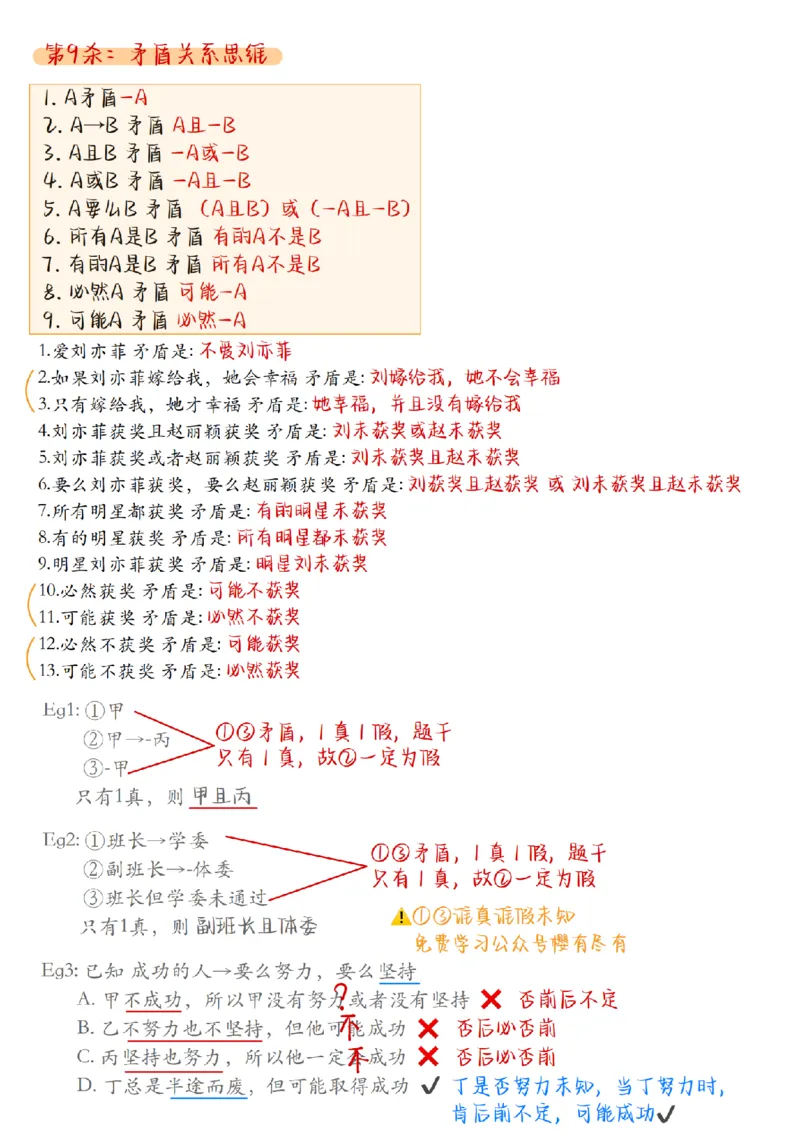 章晓铭丨26逻辑判断22杀笔记_2026考公资料_（28）上岸村合集（司马、章晓铭、王永恒、天晓、忠政、丁旭等）_判断2026章晓铭逻辑22杀（公务员考试、事业编适用)