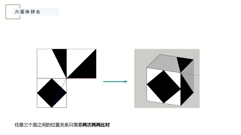 2_2026考公资料_（12）小p公考_2025合集_行测小p公考（P神）公众号：上岸总站_判断推理_讲义公众号：上岸总站_判断推理第六讲-立体拼合