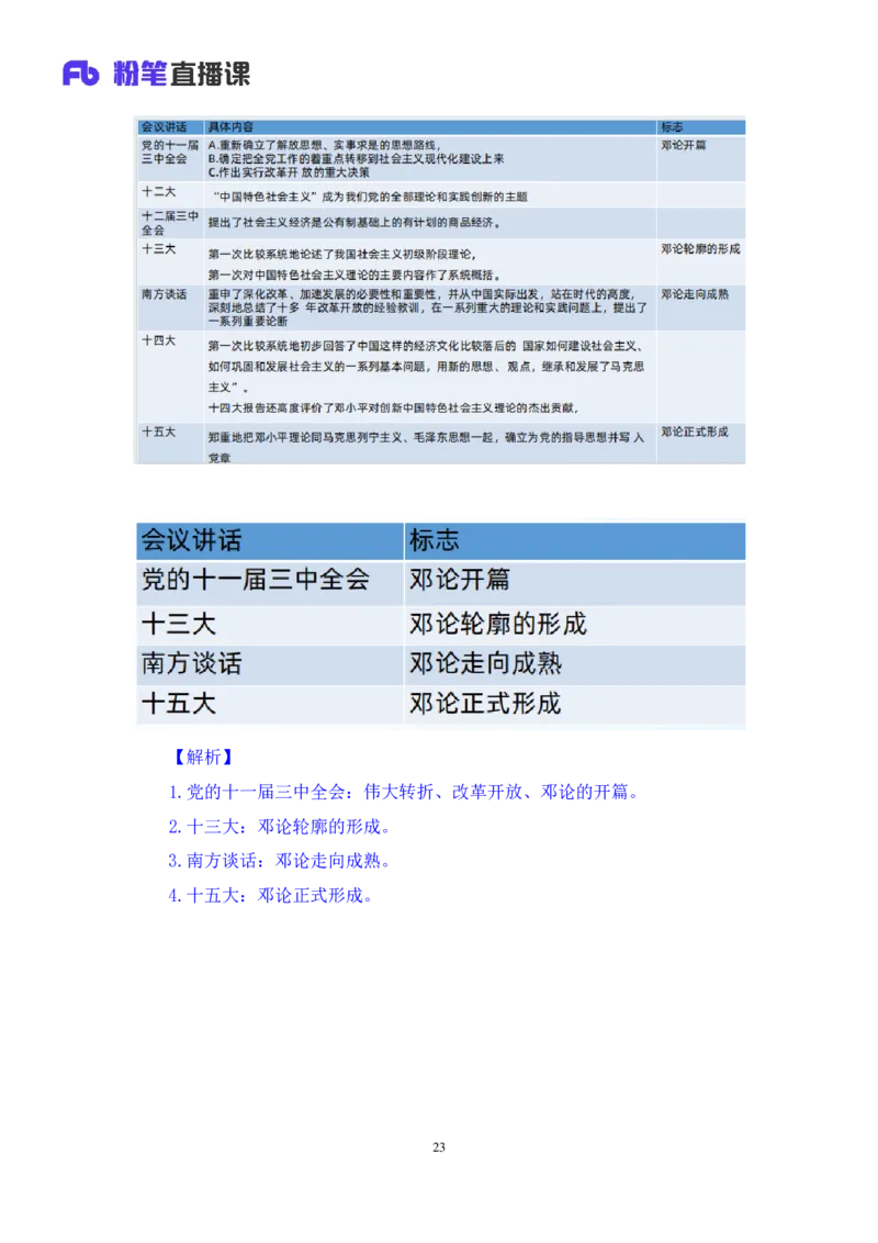 42.2024.09.26+毛中特新思想习题精讲2+许洒（讲义+笔记）（025考研系统班图书大礼包&middot;政治）_2026考公资料_（49）政治理论合集_政治理论合集_2025考研政治_09.粉笔_03.强化阶段_00.讲义