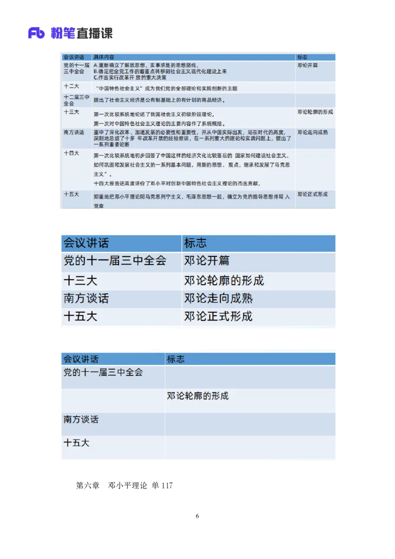 42.2024.09.26+毛中特新思想习题精讲2+许洒（讲义+笔记）（025考研系统班图书大礼包&middot;政治）_2026考公资料_（49）政治理论合集_政治理论合集_2025考研政治_09.粉笔_03.强化阶段_00.讲义