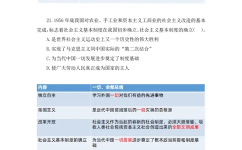42.2024.09.26+毛中特新思想习题精讲2+许洒（讲义+笔记）（025考研系统班图书大礼包&middot;政治）_2026考公资料_（49）政治理论合集_政治理论合集_2025考研政治_09.粉笔_03.强化阶段_00.讲义