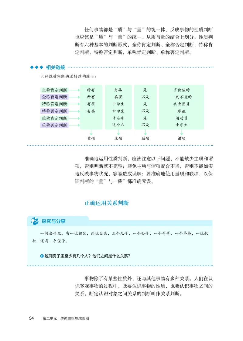 人教版政治选修3高清教材_4-教培资料-26年最新资料-同步更新_初中高中教资_03科三专项（进去保存报考的学科即可）_02科三专项（笔记真题思维导图教学设计版本二）