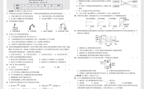 新初三分班卷正文_2026万唯系列预习复习_2025版《万唯初中预习视频课》789年级上册多版本_2025版万唯初三预习视频课化学人教版上册_2025版万唯初三预习视频课化学人教版上册_视频