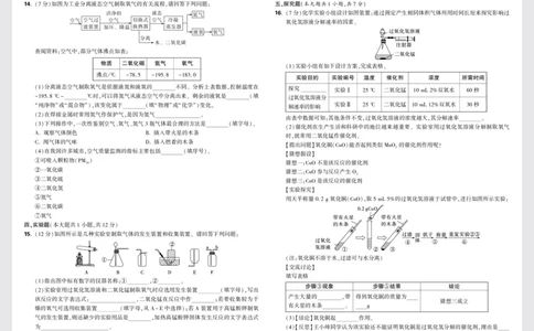 新初三分班卷正文_2026万唯系列预习复习_2025版《万唯初中预习视频课》789年级上册多版本_2025版万唯初三预习视频课化学人教版上册_2025版万唯初三预习视频课化学人教版上册_视频