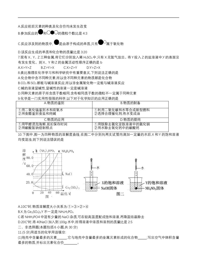 2018年菏泽市中考化学试题及答案_中考真题_5.化学中考真题2015-2024年_地区卷_山东省_菏泽化学10-21