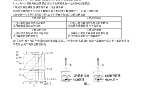 2018年菏泽市中考化学试题及答案_中考真题_5.化学中考真题2015-2024年_地区卷_山东省_菏泽化学10-21