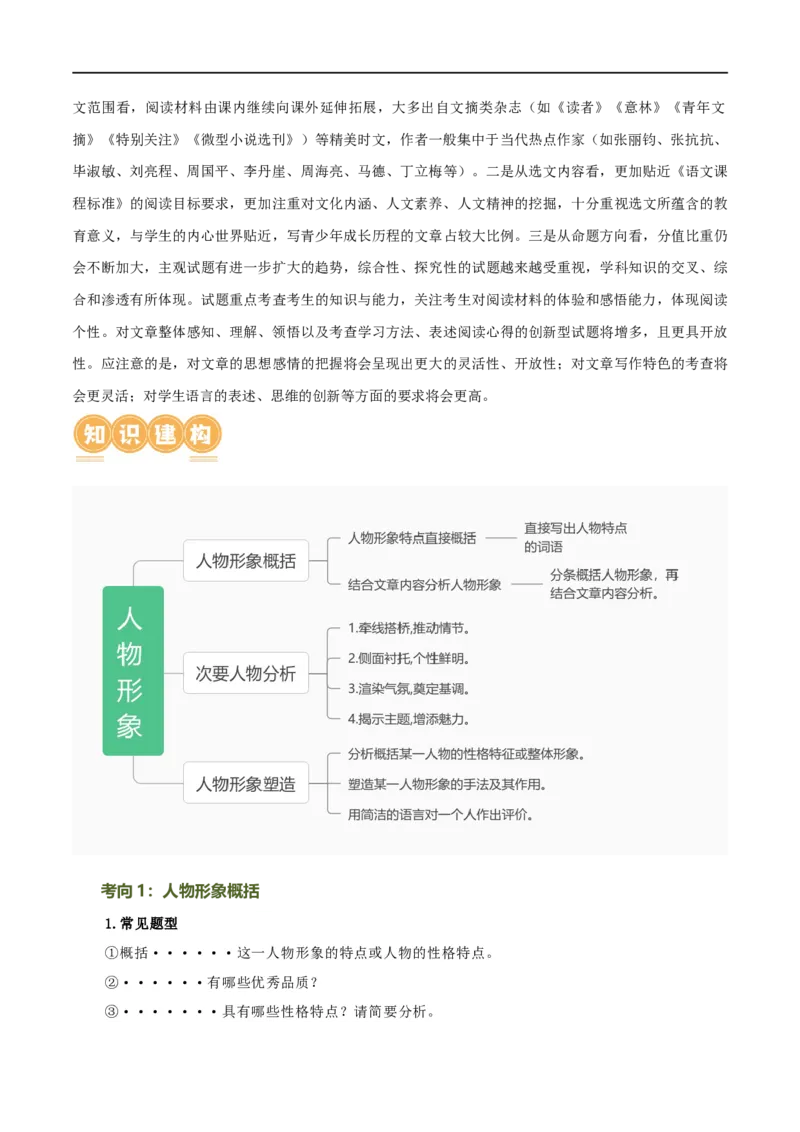 第21讲分析人物形象（讲义）（全国通用）（解析版）_120中考语文全套复习_中考语文复习总复习_一轮复习资料_完2024年中考语文一轮复习课件+讲义+练习（全国通用）