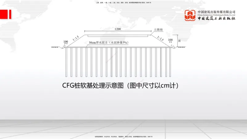02节2025一建《公路》冲刺抢分直播课（06.12）_2026年一级建造师_2026年一建公路_2025年一建公路SVIP_04-冲刺串讲✿考点强化✿小灶集训_22-公路《冲刺抢分直播》朱娟婷JGS_讲义
