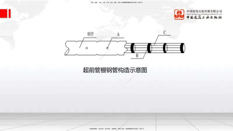 02节2025一建《公路》冲刺抢分直播课（06.12）_2026年一级建造师_2026年一建公路_2025年一建公路SVIP_04-冲刺串讲✿考点强化✿小灶集训_22-公路《冲刺抢分直播》朱娟婷JGS_讲义