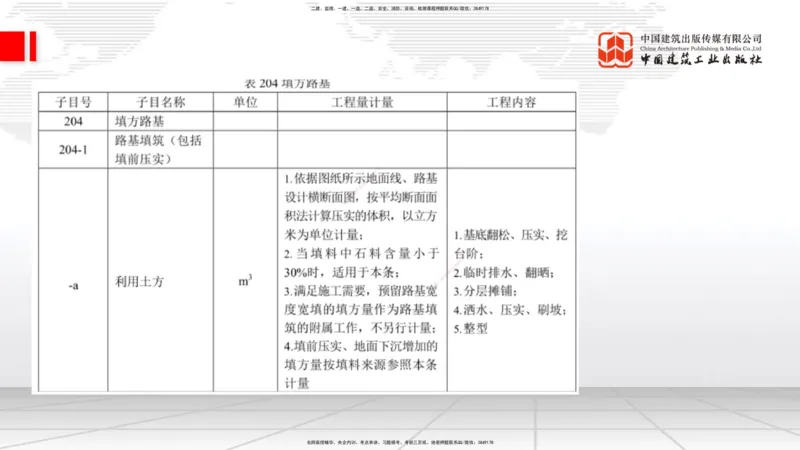 02节2025一建《公路》冲刺抢分直播课（06.12）_2026年一级建造师_2026年一建公路_2025年一建公路SVIP_04-冲刺串讲✿考点强化✿小灶集训_22-公路《冲刺抢分直播》朱娟婷JGS_讲义