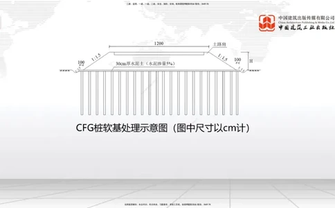 02节2025一建《公路》冲刺抢分直播课（06.12）_2026年一级建造师_2026年一建公路_2025年一建公路SVIP_04-冲刺串讲✿考点强化✿小灶集训_22-公路《冲刺抢分直播》朱娟婷JGS_讲义