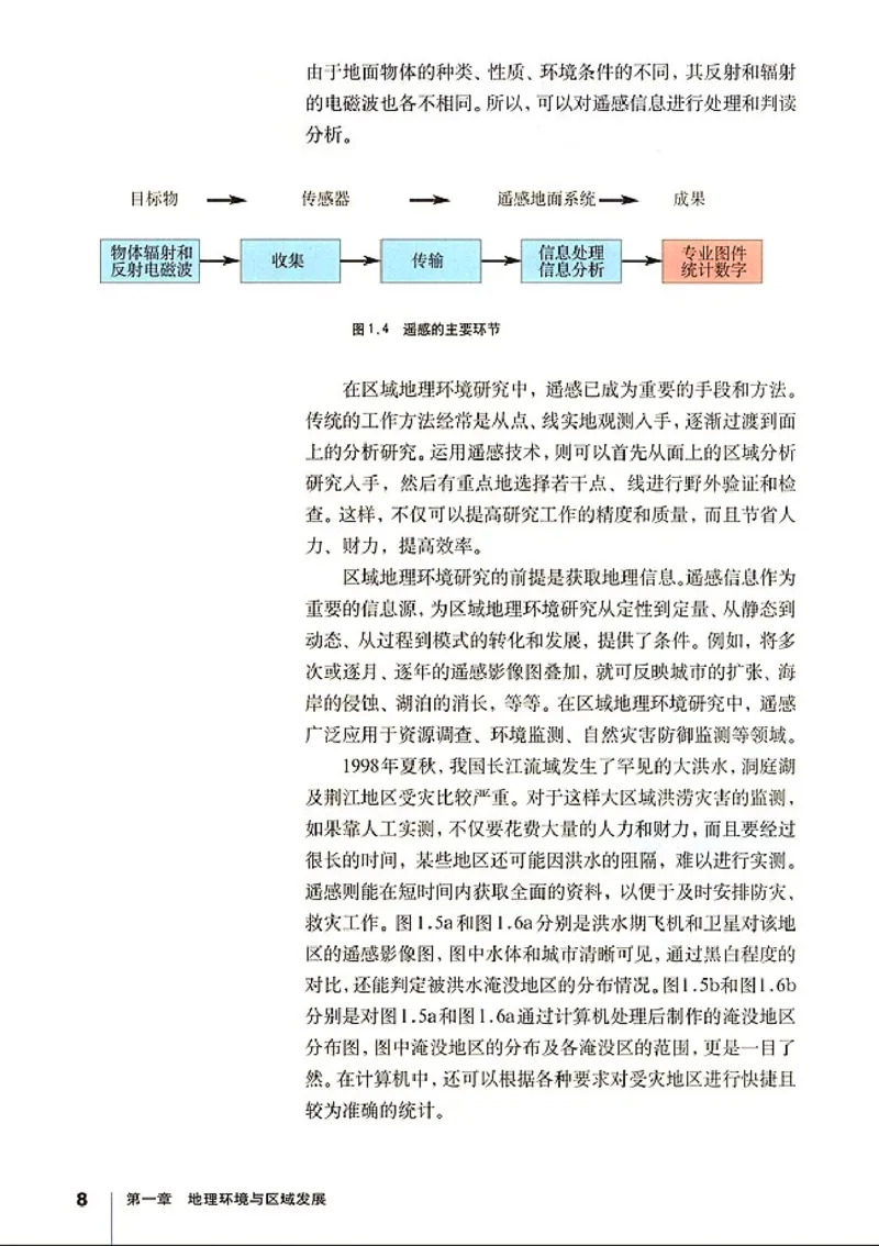 人教版高中地理必修3_4-教培资料-26年最新资料-同步更新_初中高中教资_03科三专项（进去保存报考的学科即可）_02科三专项（笔记真题思维导图教学设计版本二）