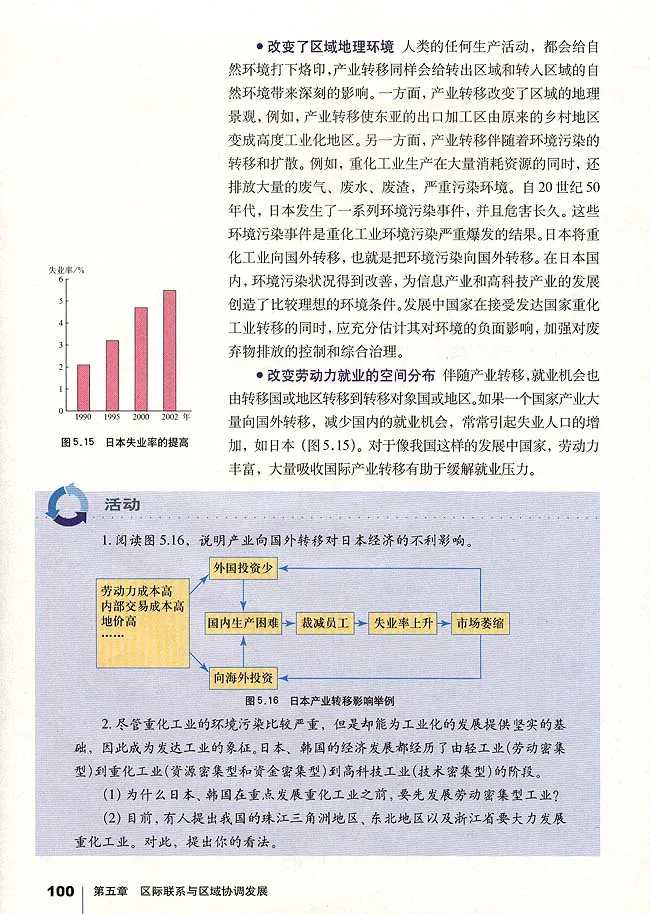人教版高中地理必修3_4-教培资料-26年最新资料-同步更新_初中高中教资_03科三专项（进去保存报考的学科即可）_02科三专项（笔记真题思维导图教学设计版本二）