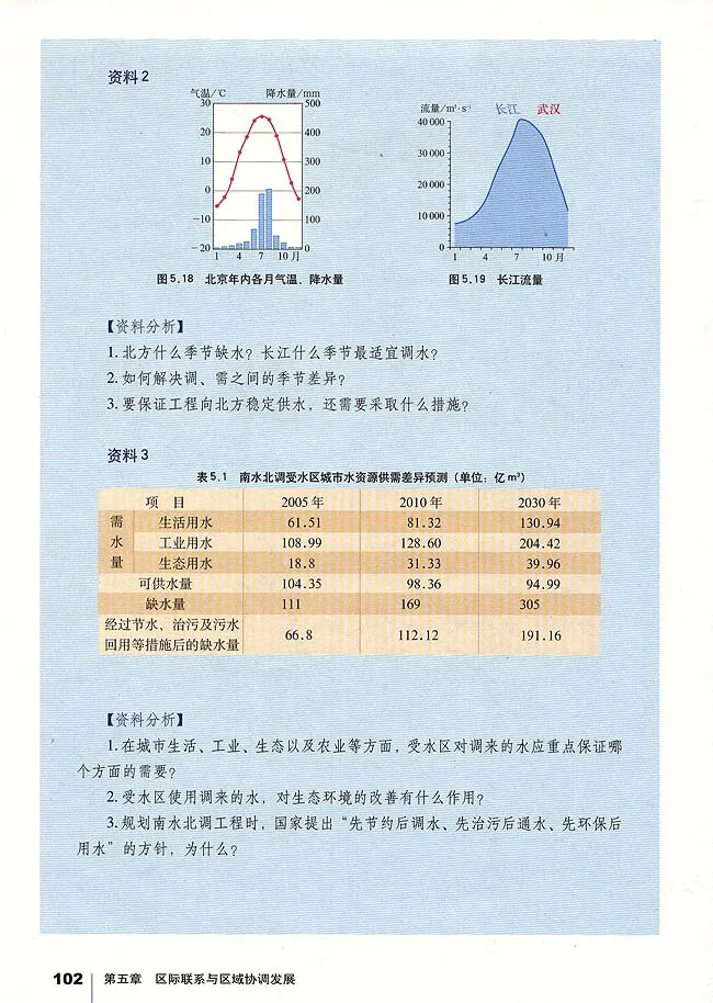 人教版高中地理必修3_4-教培资料-26年最新资料-同步更新_初中高中教资_03科三专项（进去保存报考的学科即可）_02科三专项（笔记真题思维导图教学设计版本二）