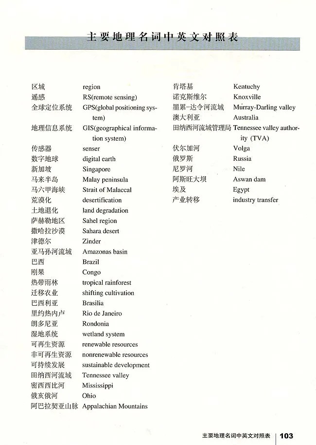 人教版高中地理必修3_4-教培资料-26年最新资料-同步更新_初中高中教资_03科三专项（进去保存报考的学科即可）_02科三专项（笔记真题思维导图教学设计版本二）