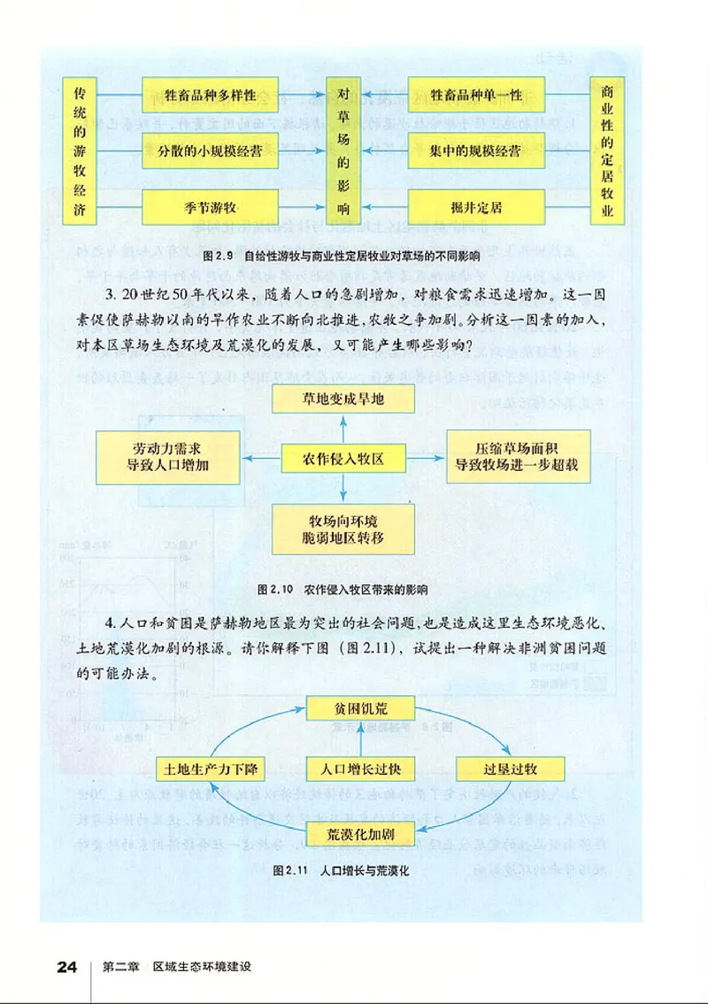 人教版高中地理必修3_4-教培资料-26年最新资料-同步更新_初中高中教资_03科三专项（进去保存报考的学科即可）_02科三专项（笔记真题思维导图教学设计版本二）