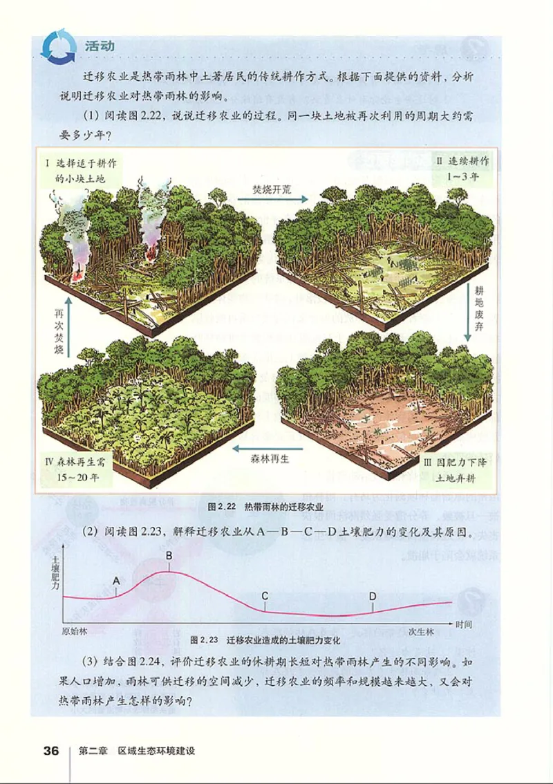 人教版高中地理必修3_4-教培资料-26年最新资料-同步更新_初中高中教资_03科三专项（进去保存报考的学科即可）_02科三专项（笔记真题思维导图教学设计版本二）