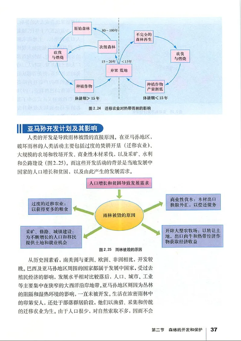 人教版高中地理必修3_4-教培资料-26年最新资料-同步更新_初中高中教资_03科三专项（进去保存报考的学科即可）_02科三专项（笔记真题思维导图教学设计版本二）