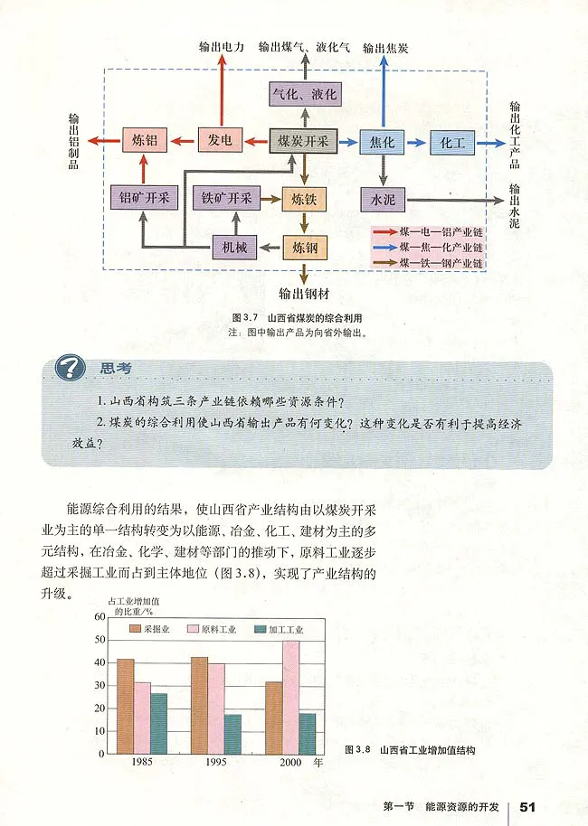 人教版高中地理必修3_4-教培资料-26年最新资料-同步更新_初中高中教资_03科三专项（进去保存报考的学科即可）_02科三专项（笔记真题思维导图教学设计版本二）