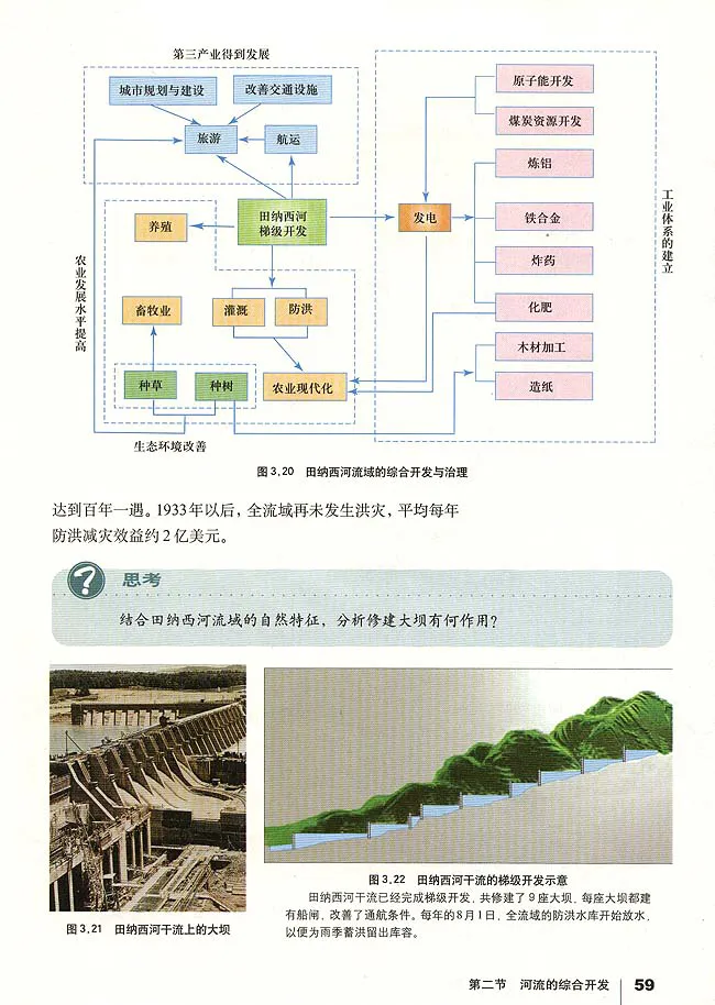 人教版高中地理必修3_4-教培资料-26年最新资料-同步更新_初中高中教资_03科三专项（进去保存报考的学科即可）_02科三专项（笔记真题思维导图教学设计版本二）