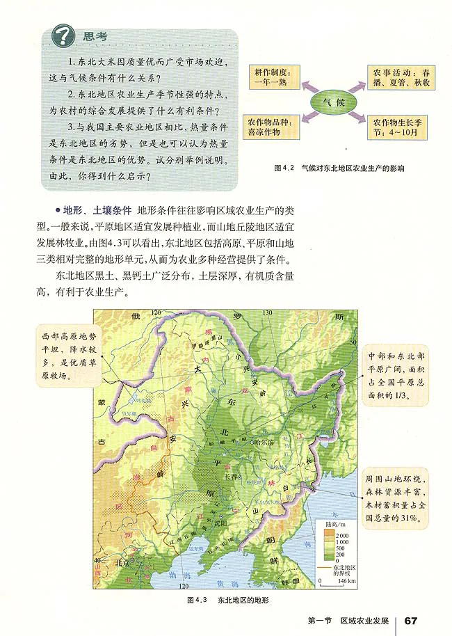 人教版高中地理必修3_4-教培资料-26年最新资料-同步更新_初中高中教资_03科三专项（进去保存报考的学科即可）_02科三专项（笔记真题思维导图教学设计版本二）