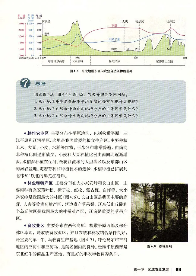人教版高中地理必修3_4-教培资料-26年最新资料-同步更新_初中高中教资_03科三专项（进去保存报考的学科即可）_02科三专项（笔记真题思维导图教学设计版本二）