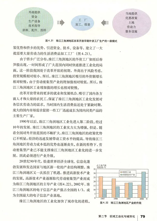 人教版高中地理必修3_4-教培资料-26年最新资料-同步更新_初中高中教资_03科三专项（进去保存报考的学科即可）_02科三专项（笔记真题思维导图教学设计版本二）