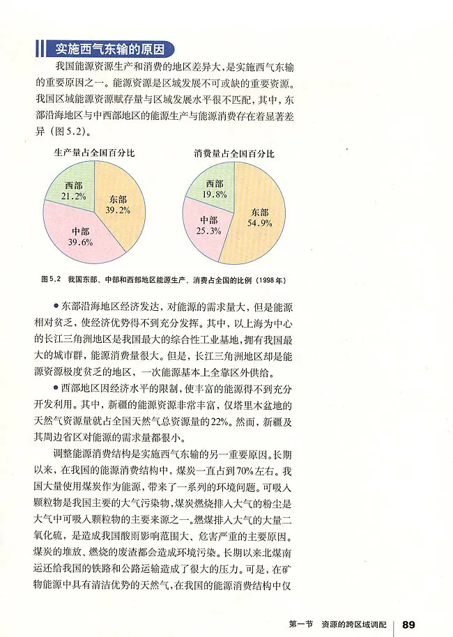 人教版高中地理必修3_4-教培资料-26年最新资料-同步更新_初中高中教资_03科三专项（进去保存报考的学科即可）_02科三专项（笔记真题思维导图教学设计版本二）