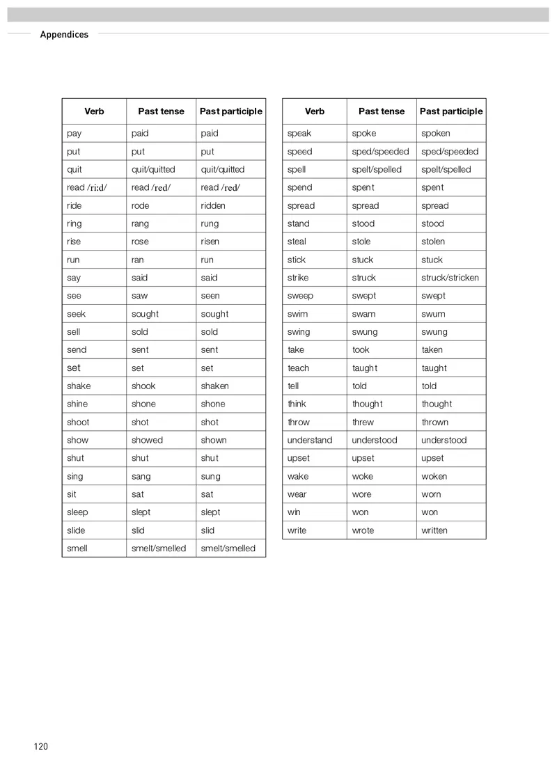 人教版英语选修第一册高清教材_4-教培资料-26年最新资料-同步更新_初中高中教资_03科三专项（进去保存报考的学科即可）_02科三专项（笔记真题思维导图教学设计版本二）