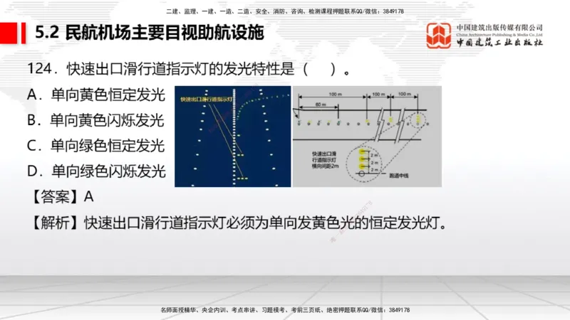 2025一建《民航》必会100题直播课04节_2026年一级建造师_2026年一建民航_2025年一建民航SVIP_03-习题精析✿实战特训✿模考通关_06-民航《必会百题直播》谷永生JGS_讲义