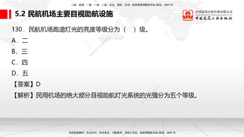 2025一建《民航》必会100题直播课04节_2026年一级建造师_2026年一建民航_2025年一建民航SVIP_03-习题精析✿实战特训✿模考通关_06-民航《必会百题直播》谷永生JGS_讲义