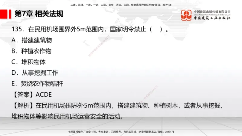 2025一建《民航》必会100题直播课04节_2026年一级建造师_2026年一建民航_2025年一建民航SVIP_03-习题精析✿实战特训✿模考通关_06-民航《必会百题直播》谷永生JGS_讲义