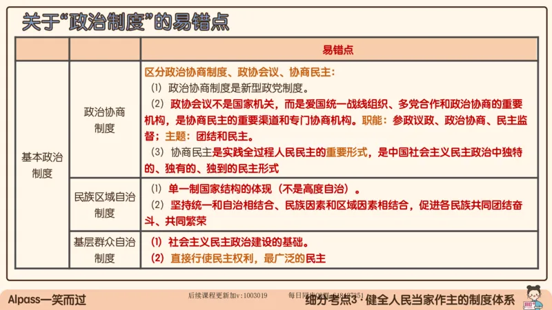 29.25腿姐强化新思想5_2026考公资料_（49）政治理论合集_政治理论合集_2025考研政治_02.腿姐_02.强化课程_00.课件