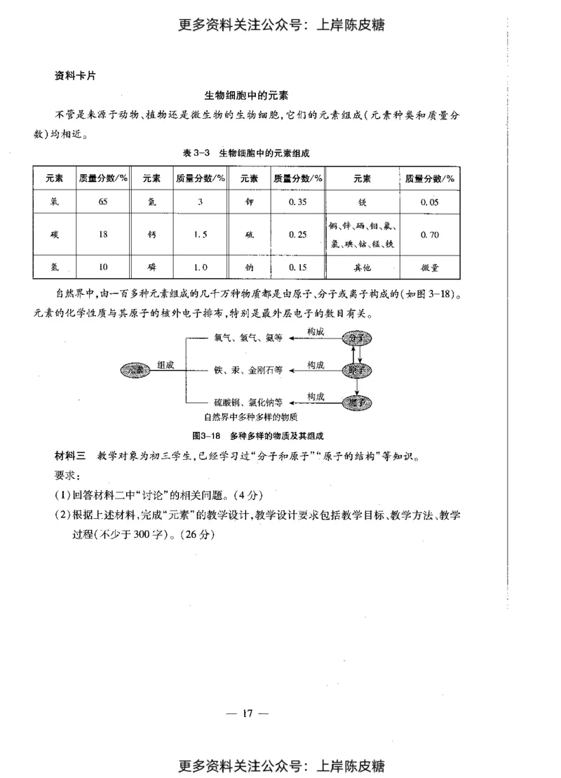 化学学科知识与教学能力（初级中学）标准预测试卷_4-教培资料-26年最新资料-同步更新_初中高中教资_03科三专项（进去保存报考的学科即可）_08初高中科三标准模拟卷_初中