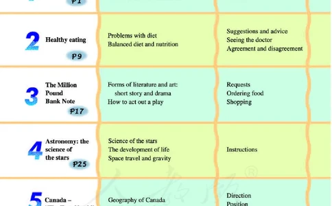 人教版高中英语必修3_4-教培资料-26年最新资料-同步更新_初中高中教资_03科三专项（进去保存报考的学科即可）_02科三专项（笔记真题思维导图教学设计版本二）