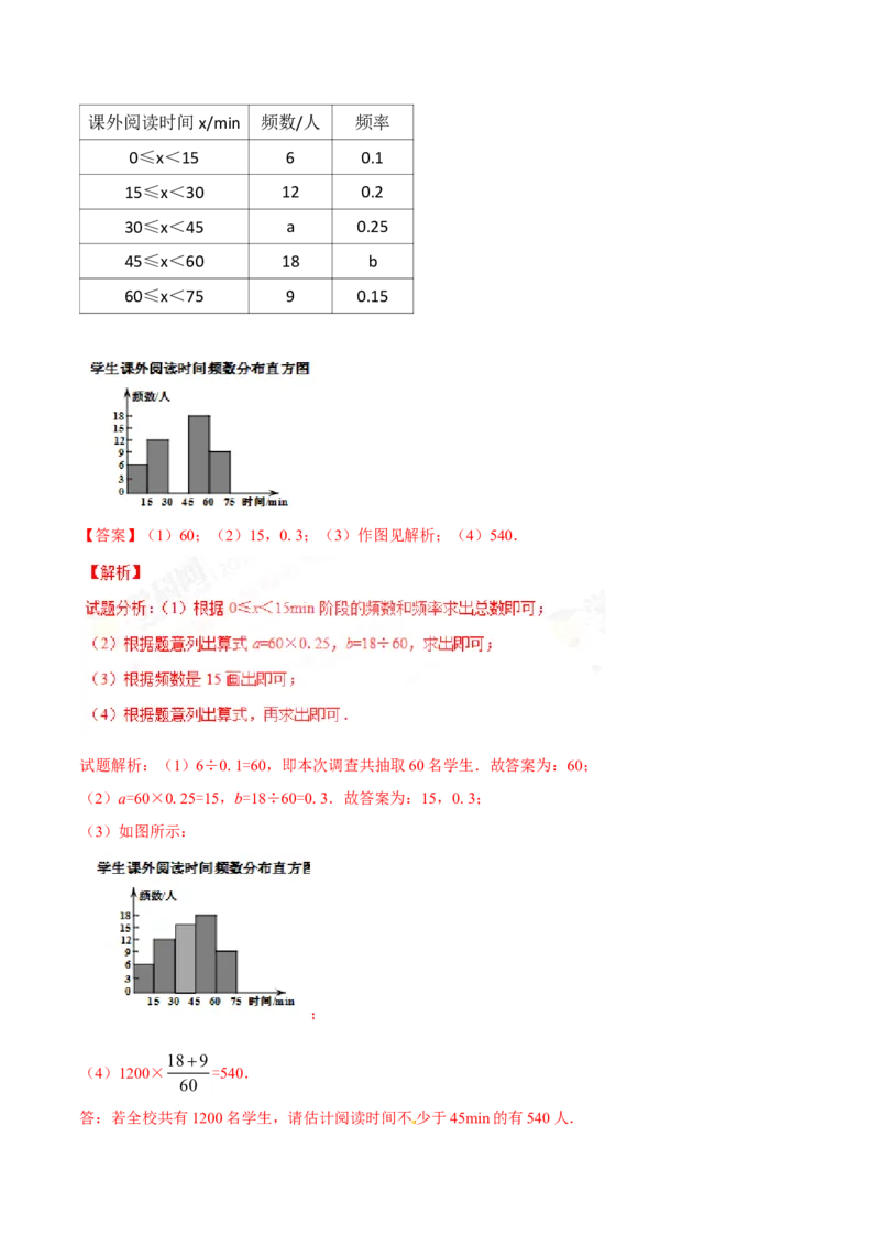 2017年辽宁省鞍山市中考数学试题（解析）_中考真题_2.数学中考真题2015-2024年_地区卷_辽宁省_辽宁数学_辽宁数学_鞍山数学11-22